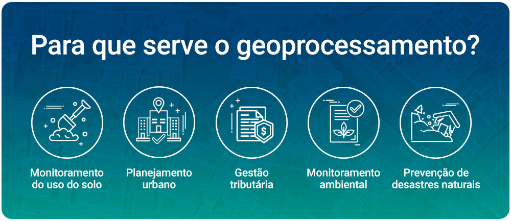 tirinha com a função do geoprocessamento na prática